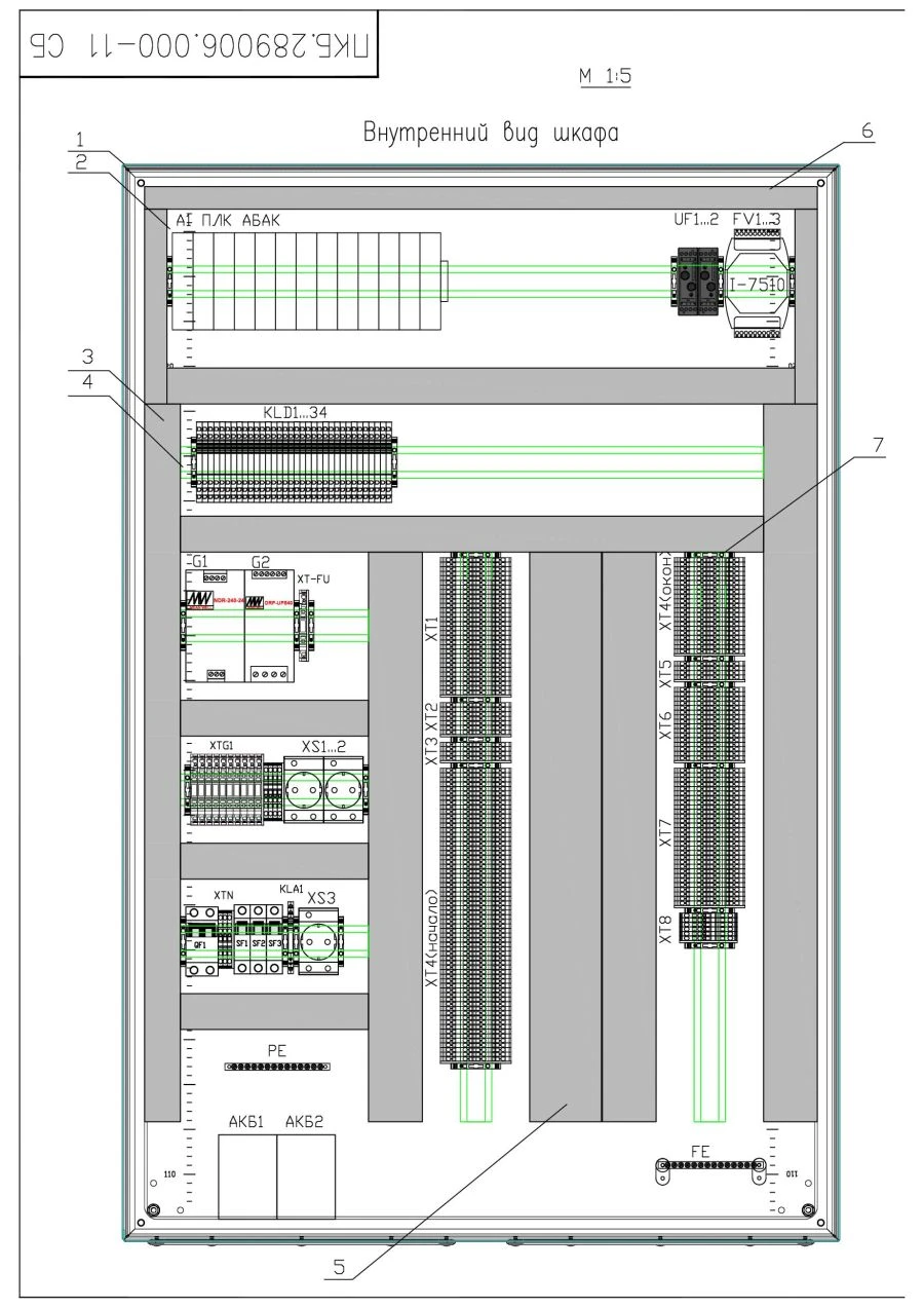 Cabinet of general station controller on the basis of PLC ABAK PKB.289006.000-11