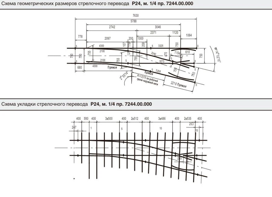 P24 type 1/4 gauge 750 mm P24 type railway crossing (7244.000.00/-01)