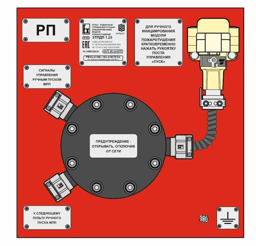 Remote manual start ETPDP 1.23, NBIE.437191.008.015