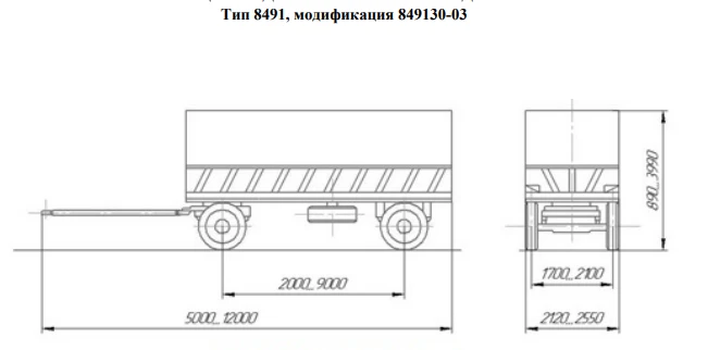 Trailer modification 849130-03