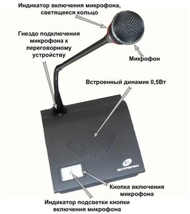 Ministudio MSR.16 VABM.465129.016