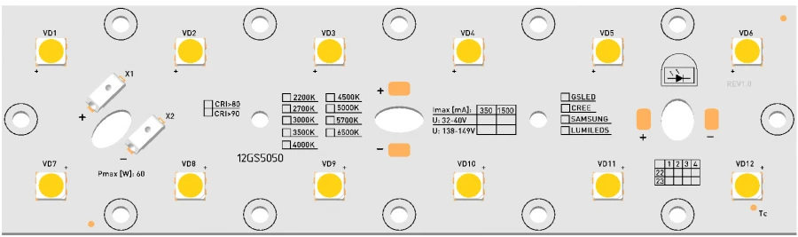 NEO-L-12GS5050-145x43 series LED module