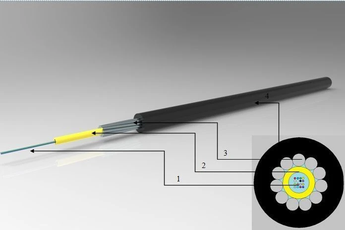 Fibre optic cable armoured in the ground with central tube KVO B-Z-C with number of fibres 2-8