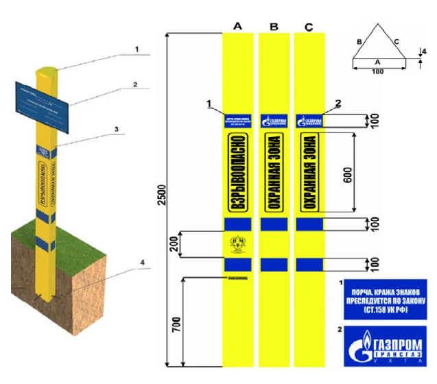 Visual reference point type TVP.PTM.1A