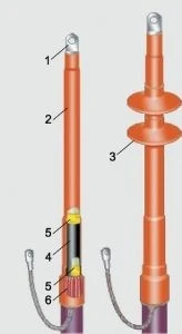 End coupling 10PKVTp0N-2