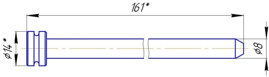 Trocar bushings