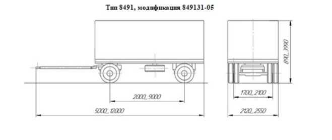 Trailer modification 849131-05