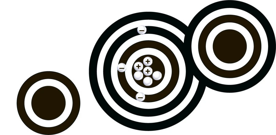 Set for modelling the electronic structure of atoms