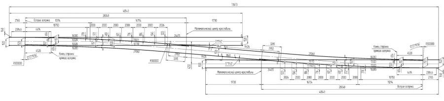 Single ramp of P65 type 1/11 on reinforced concrete beams for high-speed traffic of 2968.00.000-07 project.
