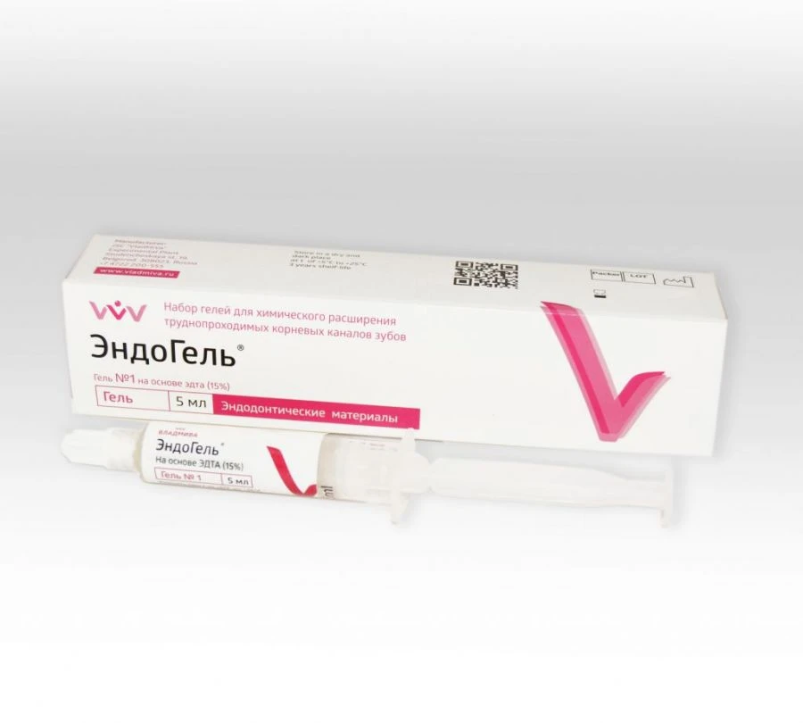 Set of gels for chemical enlargement of difficult root canals of teeth "EndoGel"
