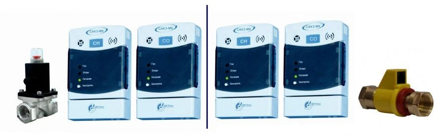 Systems of automatic control of gassiness SAKZ-MK