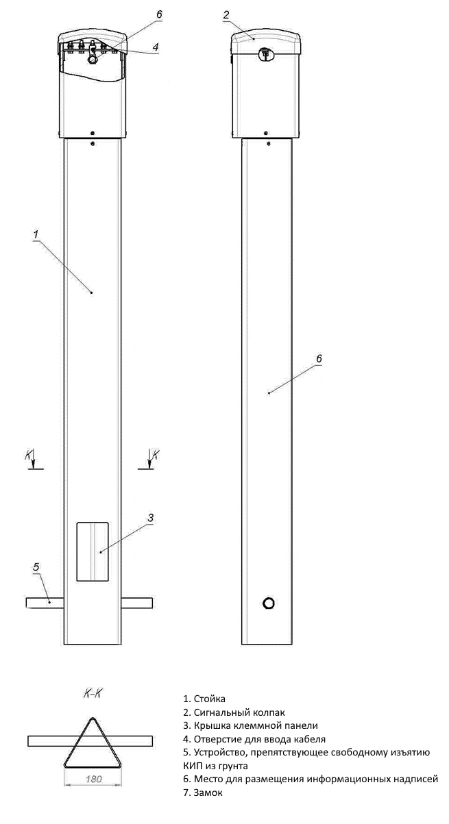 Measuring and control centre type 14 KIP.PTM