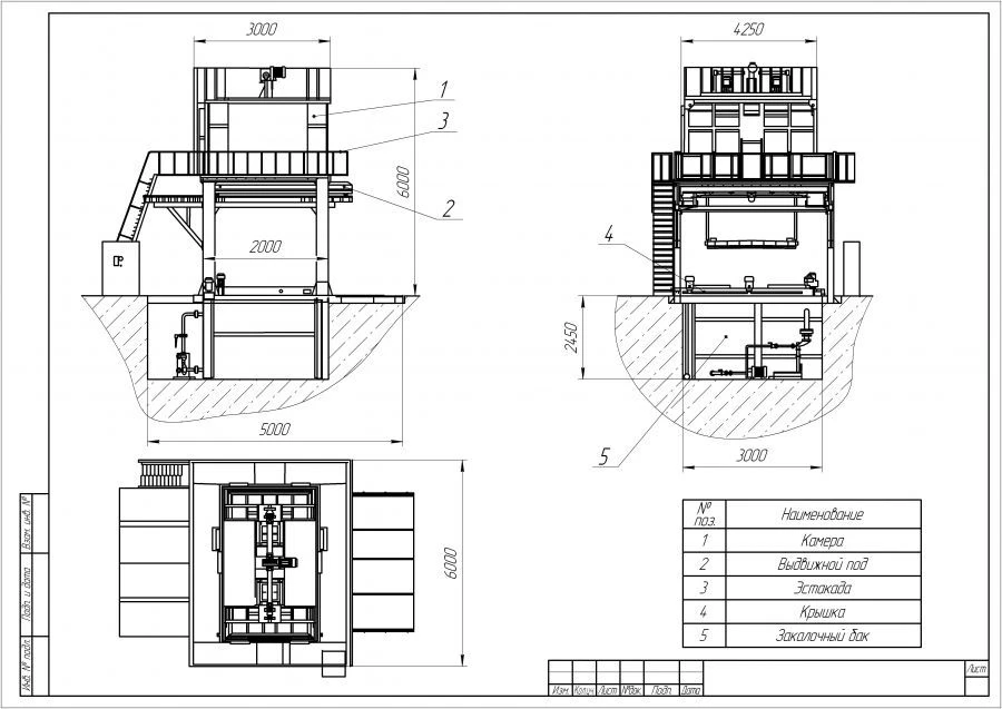 Elevator resistance electric furnace type SEOA (unit)