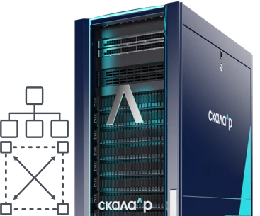 SKALA-R Basic aggregation module (????.466535.003-11.03)
