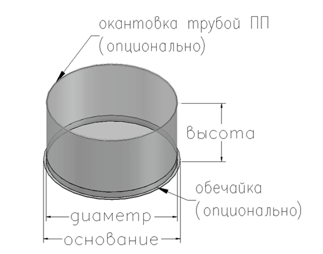 Dimensional drawing