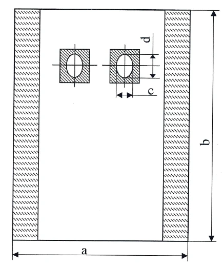 Medical sheets and tissues, single-use sterile (sheet for limiting the surgical field with 2 oval cut-outs).