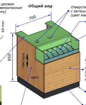 Cash desk module KM