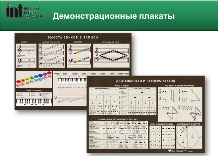 CB Music and Rhythmic Constructor (MRC) Posters (2 pcs.) in tube box