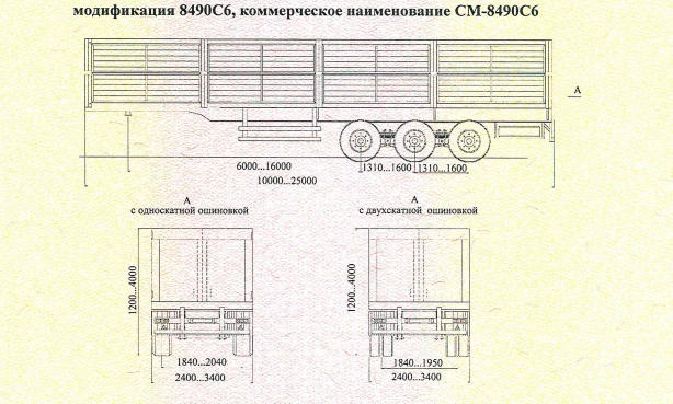 Semitrailer modification 8490C6