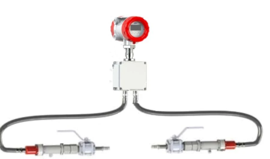Gas meter KTM100 Light