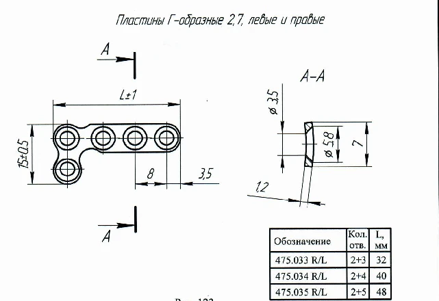 L-shaped plate 2,7, article no. 475.035R/L