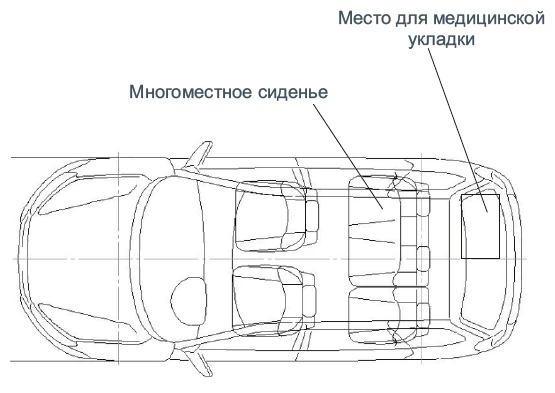 Interior Layout Schema