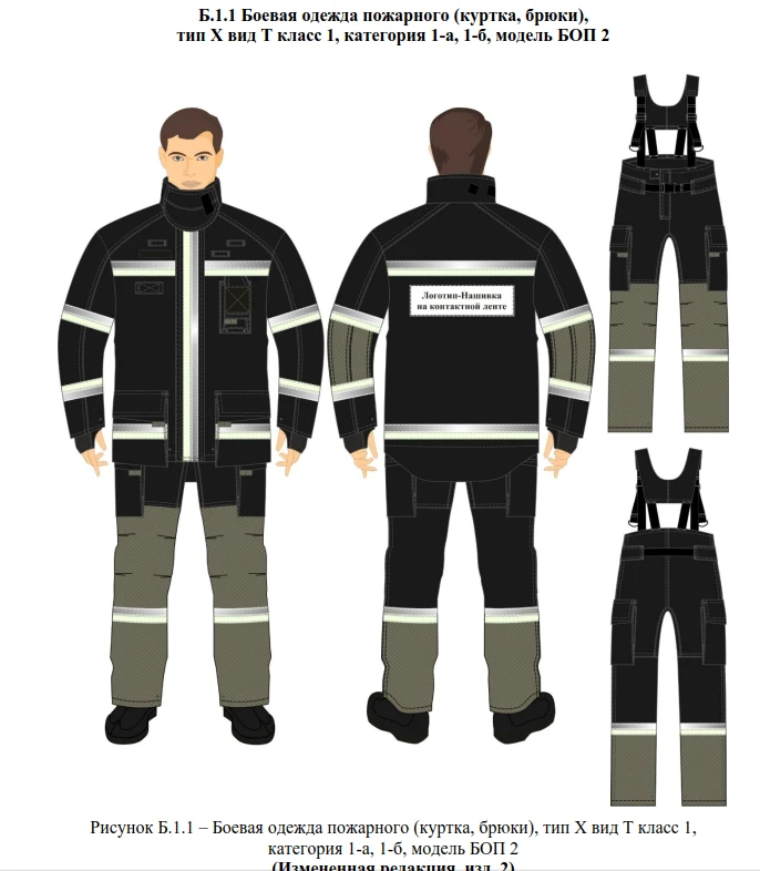 Special protective clothing for firefighters of general purpose. Fireman's combat clothing type X type T class 1, category 1-a,
