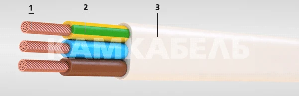 Cord with copper conductors, with polyvinylchloride insulation, with polyvinylchloride sheath, for voltage 380 V, mark ????