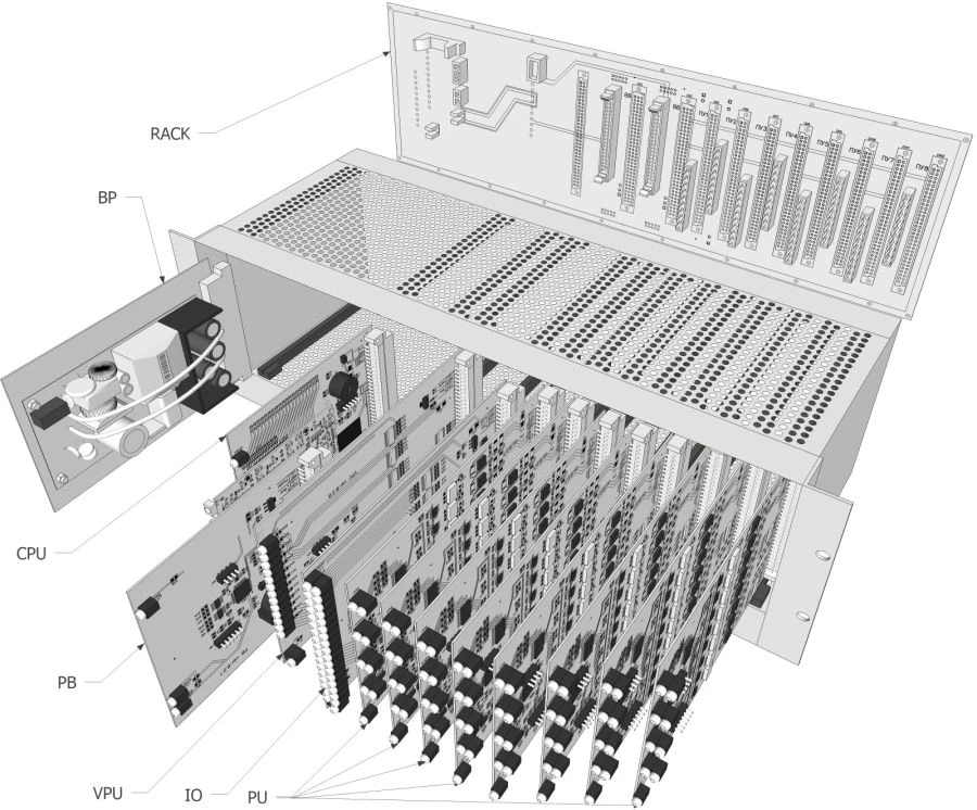 Synthesis D board