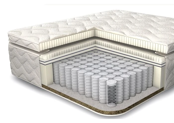 Anatomic mattress PREMIUM-GOLDEN-LUXE