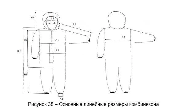 Overalls included in the Set of sterile linen and clothing for operating theatres