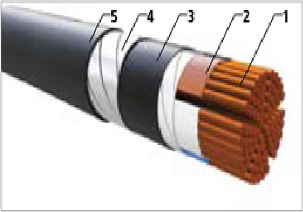 Power cables with plastic insulation, not spreading combustion, with low smoke and gas emission for voltage 0,66 and 1 kV