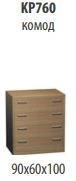 "Credo" Linen chest of drawers article KR 760