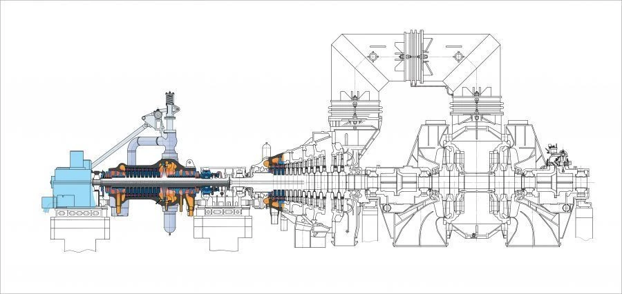 Water vapour turbine part: high pressure cylinder assembly including stop valve and control valves