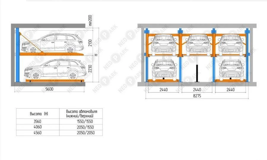Hydraulic Puzzle - CMA Type Mechanized Storage for Vehicles