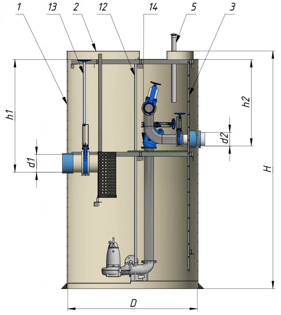Component Layout Diagram
