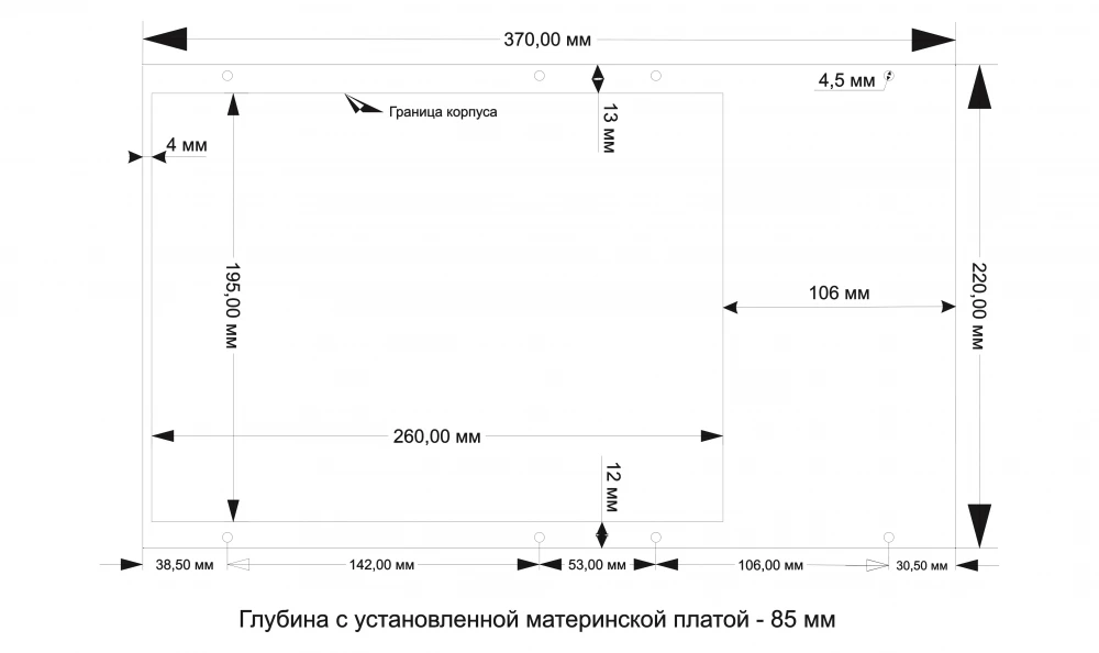Control Unit Dimensions