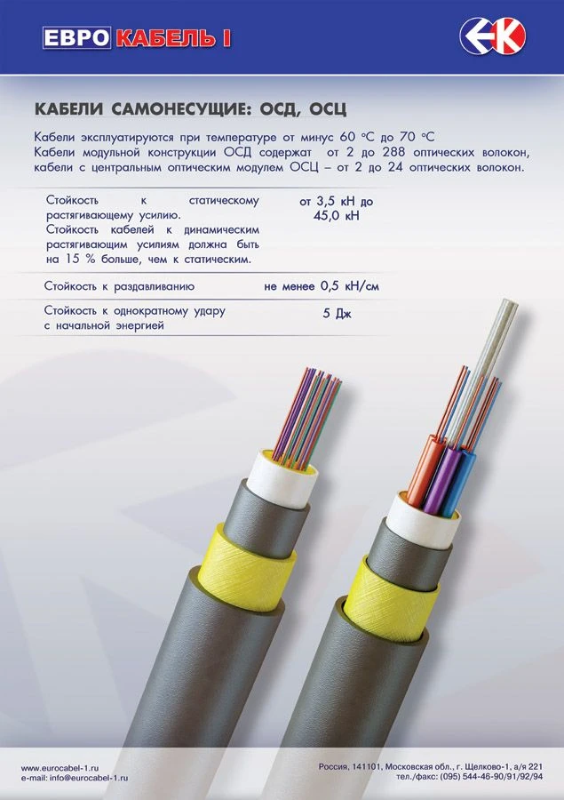 OSD optical cable