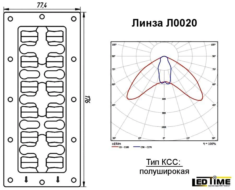 Lens for LEDs Ledtime L0020