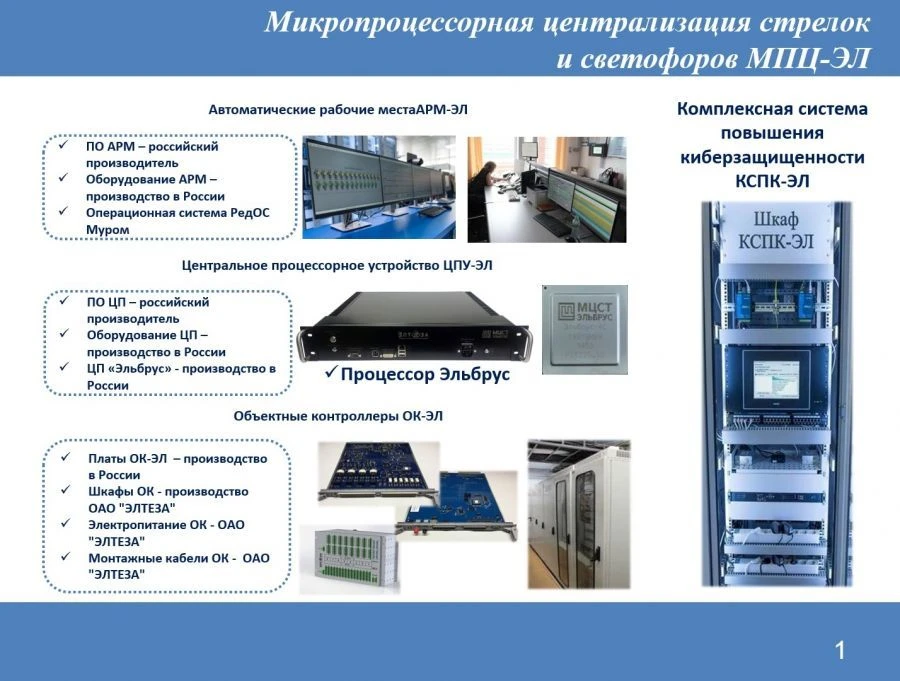 Microprocessor-based centralisation of switches and traffic lights MSC-EL