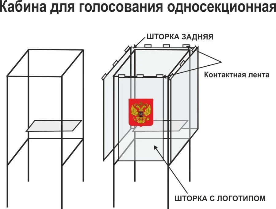 Single-section voting booth (plastic frame)