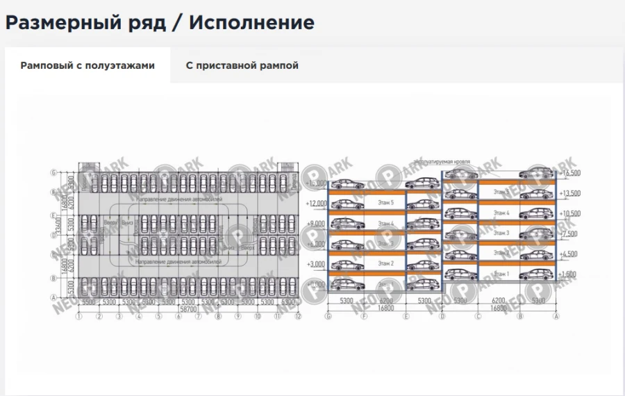 Multi-Level Car Parking Lift System Type SMA