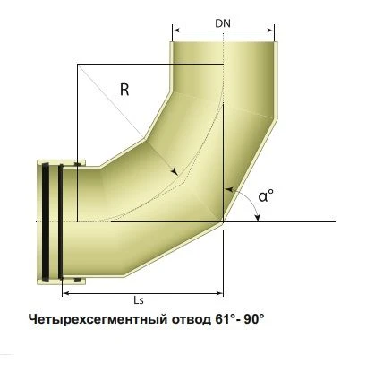Glass fibre reinforced plastic outlet