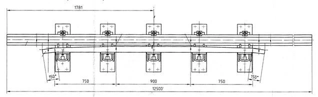 CROSSWAY ROLL with counter-rail (project 1686.01.010/01)
