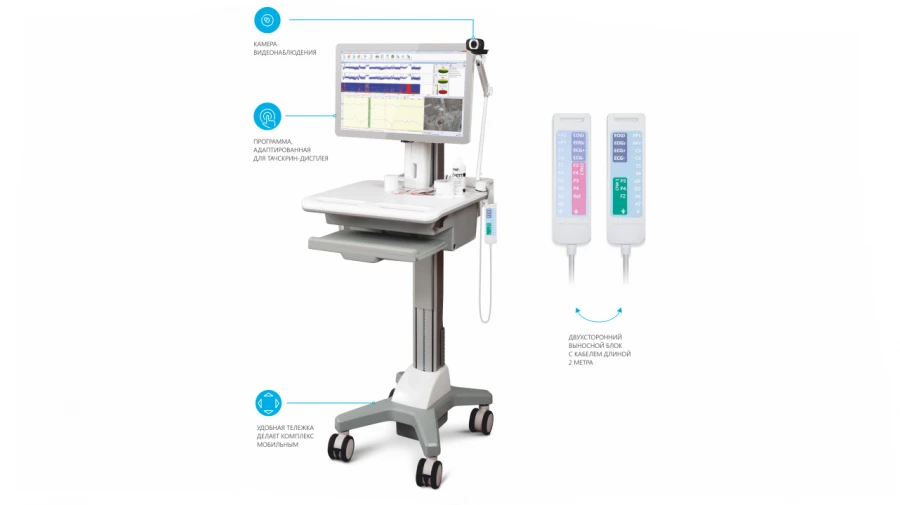 Neurophysiological system in "Neuromonitor" version