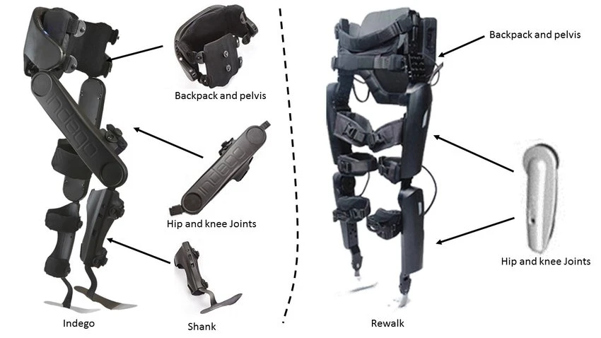 Knee and ankle joint apparatus with microprocessor controlled knee joints