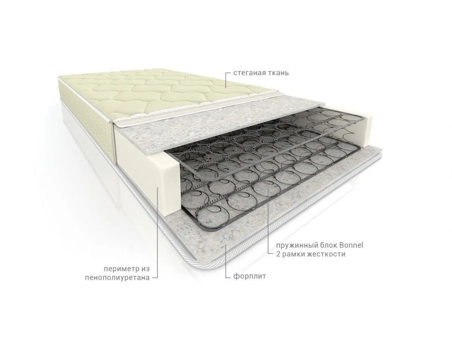 Spring mattress "Elite Forp"