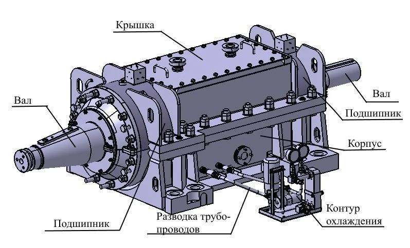 Bearing unit