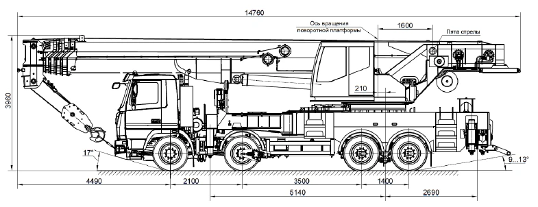 Truck crane ??-75721-2 and its modifications (with the use of the cabin ??-55713.52.100-6 and its modifications) (special, auto