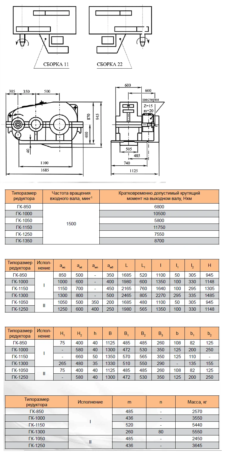 Two-Stage Horizontal Cylindrical Gear Reducers Type GK